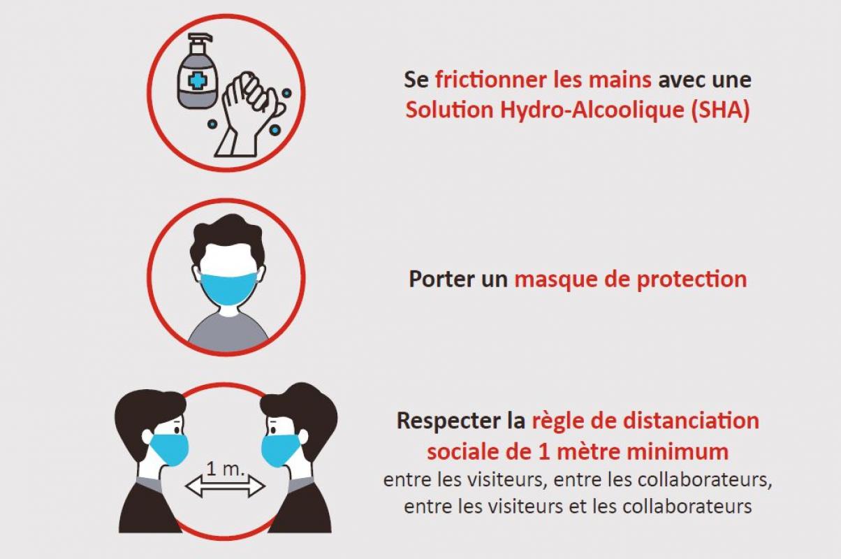 Réouverture de nos agences et bureaux de vente depuis le 11 mai !